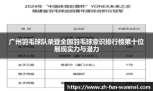 完美电竞官方入口